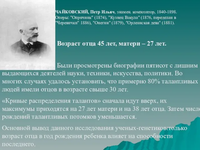 Возраст отца 45 лет, матери – 27 лет. ЧАЙКОВСКИЙ, Петр Ильич, знамен.