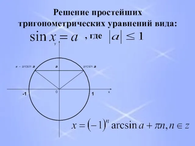 Решение простейших тригонометрических уравнений вида: , где