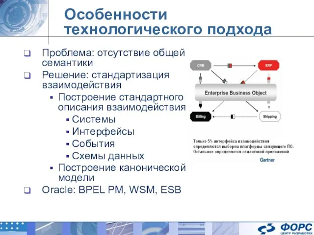 Особенности технологического подхода Проблема: отсутствие общей семантики Решение: стандартизация взаимодействия Построение стандартного