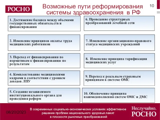 08/20/2023 Возможные пути реформирования системы здравоохранения в РФ 1. Достижение баланса между