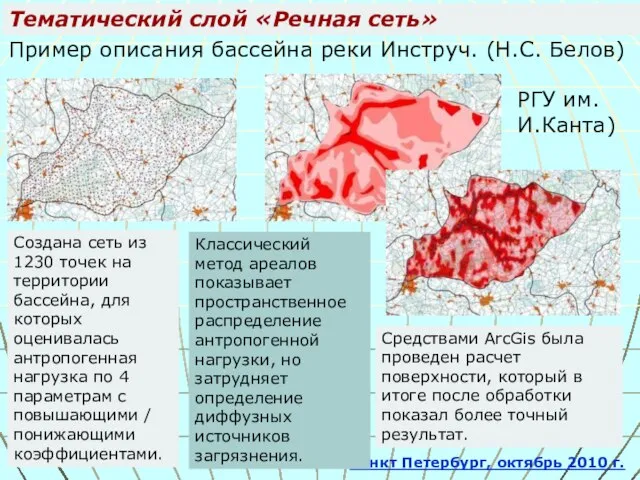 Тематический слой «Речная сеть» Санкт Петербург, октябрь 2010 г. Пример описания бассейна