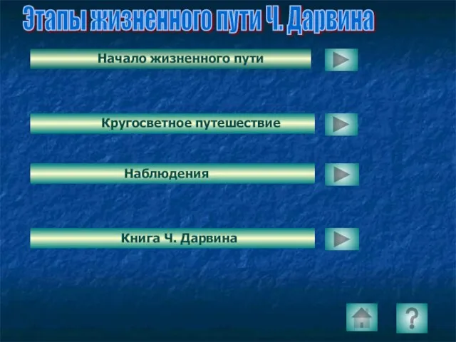 Этапы жизненного пути Ч. Дарвина Начало жизненного пути Кругосветное путешествие Наблюдения Книга Ч. Дарвина