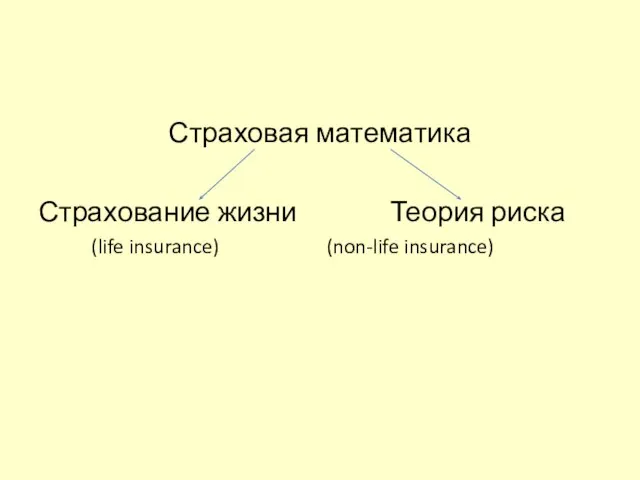 Страховая математика Страхование жизни Теория риска (life insurance) (non-life insurance)