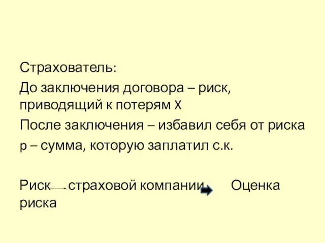 Страхователь: До заключения договора – риск, приводящий к потерям X После заключения