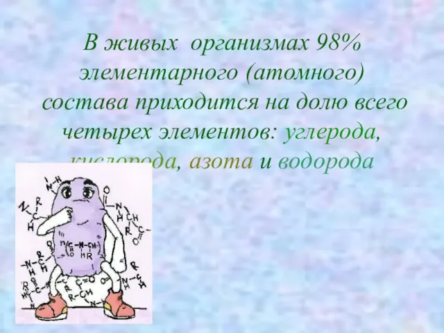 В живых организмах 98% элементарного (атомного) состава приходится на долю всего четырех