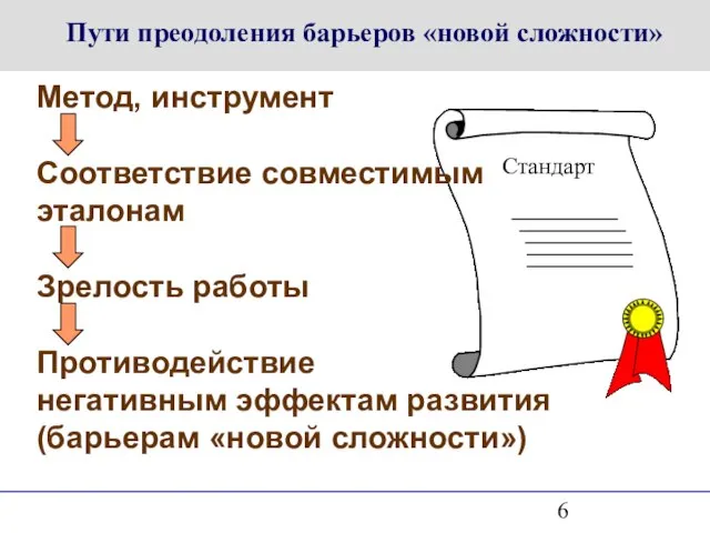 Метод, инструмент Соответствие совместимым эталонам Зрелость работы Противодействие негативным эффектам развития (барьерам