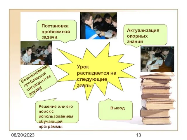 08/20/2023 Урок распадается на следующие этапы: Актуализация опорных знаний Постановка проблемной задачи.