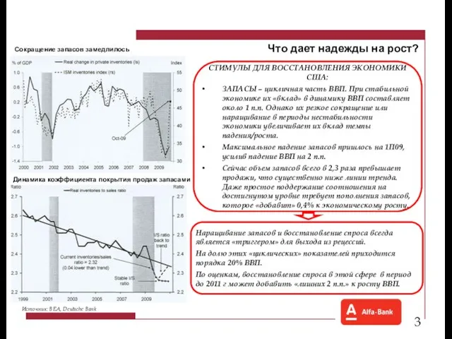 Что дает надежды на рост? Наращивание запасов и восстановление спроса всегда является