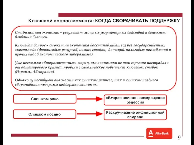 Ключевой вопрос момента: КОГДА СВОРАЧИВАТЬ ПОДДЕРЖКУ Стабилизация экономик – результат мощных регуляторных