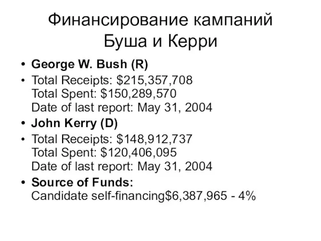 Финансирование кампаний Буша и Керри George W. Bush (R) Total Receipts: $215,357,708