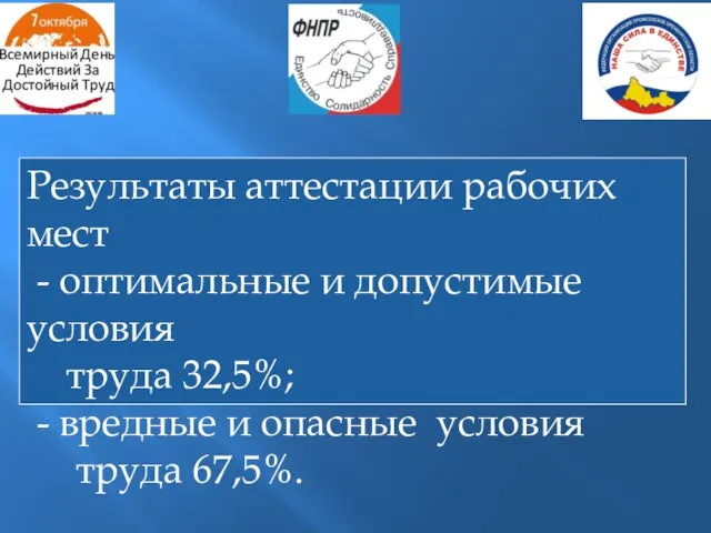 Результаты аттестации рабочих мест - оптимальные и допустимые условия труда 32,5%; -