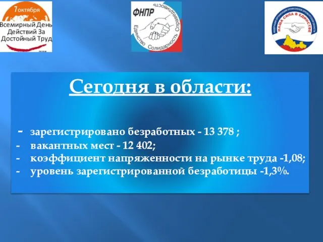 Сегодня в области: - зарегистрировано безработных - 13 378 ; вакантных мест