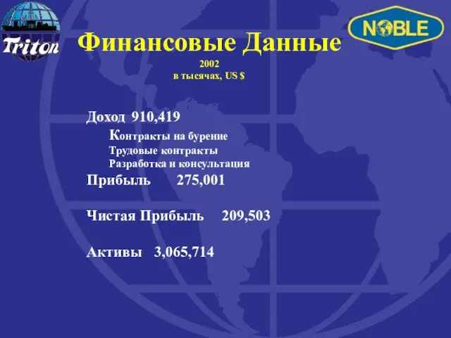 Доход 910,419 Контракты на бурение Трудовые контракты Разработка и консультация Прибыль 275,001