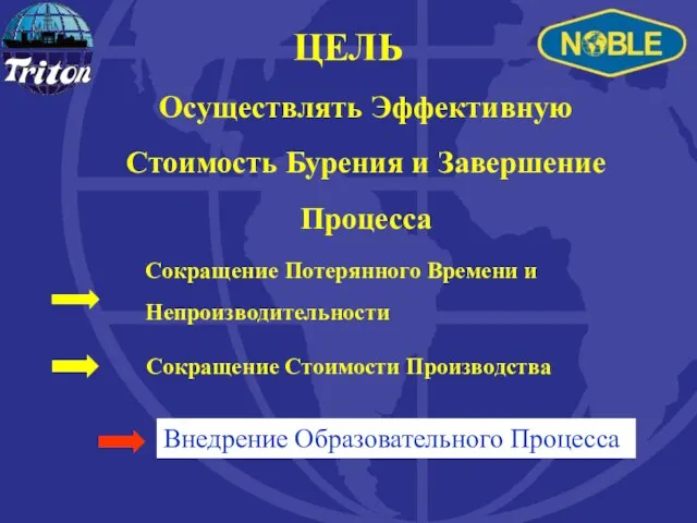 Сокращение Потерянного Времени и Непроизводительности Осуществлять Эффективную Стоимость Бурения и Завершение Процесса