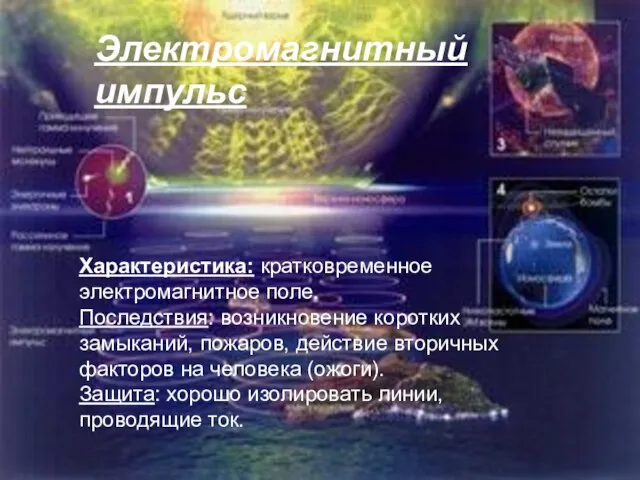 Электромагнитный импульс Характеристика: кратковременное электромагнитное поле. Последствия: возникновение коротких замыканий, пожаров, действие