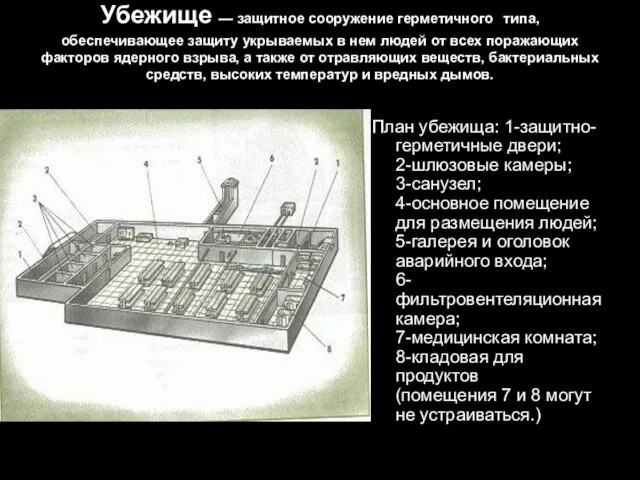 Убежище — защитное сооружение герметичного типа, обеспечивающее защиту укрываемых в нем людей