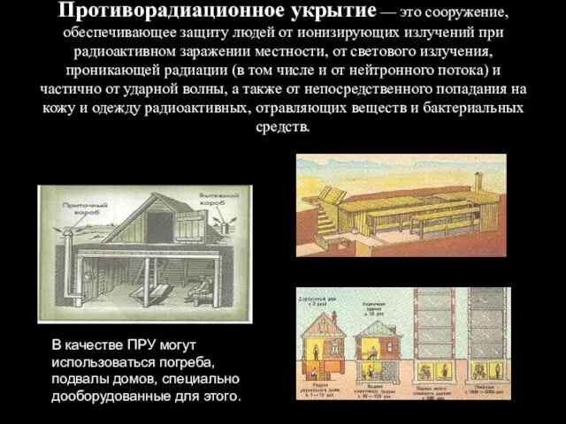 Противорадиационное укрытие — это сооружение, обеспечивающее защиту людей от ионизирующих излучений при