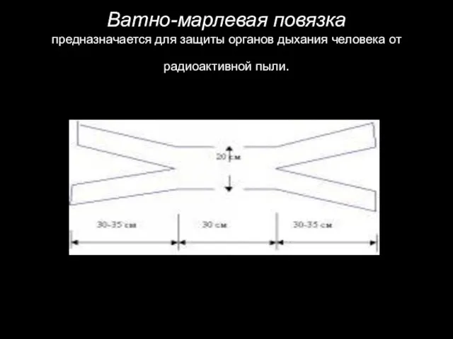 Ватно-марлевая повязка предназначается для защиты органов дыхания человека от радиоактивной пыли.