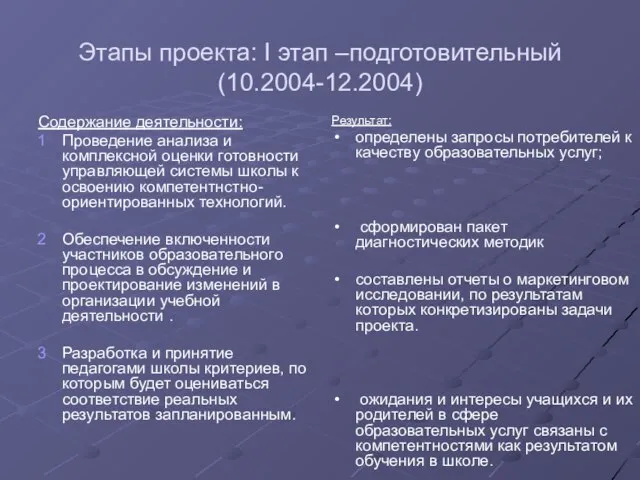 Этапы проекта: I этап –подготовительный(10.2004-12.2004) Содержание деятельности: Проведение анализа и комплексной оценки