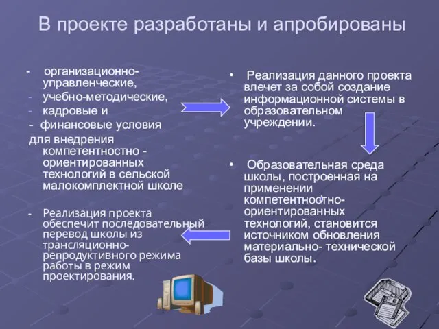 В проекте разработаны и апробированы - организационно-управленческие, учебно-методические, кадровые и - финансовые