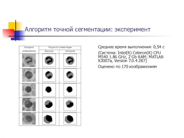 Алгоритм точной сегментации: эксперимент Среднее время выполнения: 0,54 с (Система: Intel(R) Celeron(R)