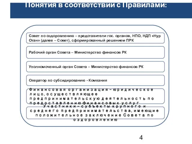 Понятия в соответствии с Правилами: Совет по оздоровлению – представители гос. органов,