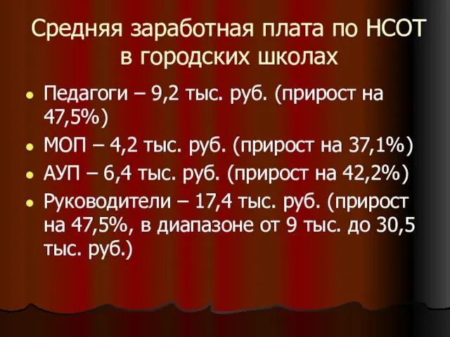 Средняя заработная плата по НСОТ в городских школах Педагоги – 9,2 тыс.