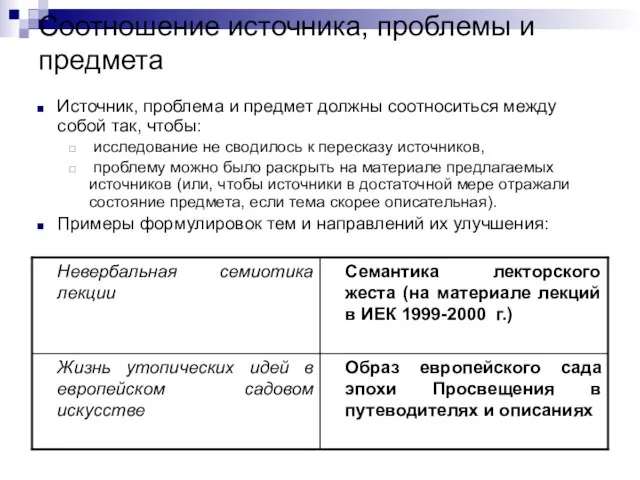 Соотношение источника, проблемы и предмета Источник, проблема и предмет должны соотноситься между