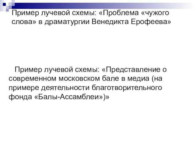 Пример лучевой схемы: «Проблема «чужого слова» в драматургии Венедикта Ерофеева» Пример лучевой