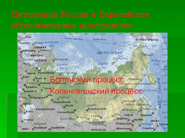 Интеграция России в Европейское образовательное пространство Болонский процесс Копенгагенский процесс