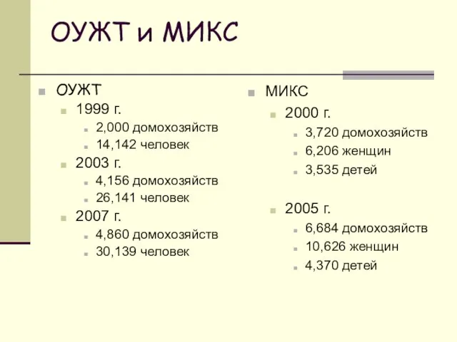 ОУЖТ и МИКС ОУЖТ 1999 г. 2,000 домохозяйств 14,142 человек 2003 г.