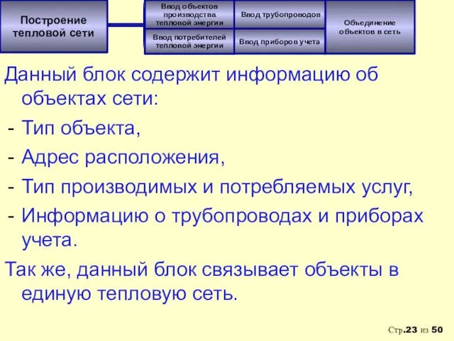 Данный блок содержит информацию об объектах сети: Тип объекта, Адрес расположения, Тип