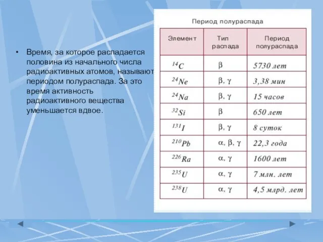 Время, за которое распадается половина из начального числа радиоактивных атомов, называют периодом