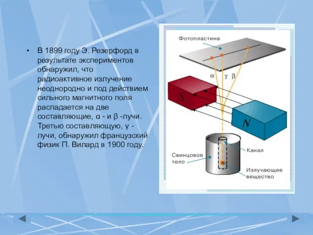 В 1899 году Э. Резерфорд в результате экспериментов обнаружил, что радиоактивное излучение