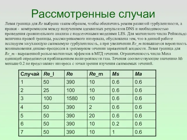 Рассмотренные случаи Левая граница для Re выбрана таким образом, чтобы обеспечить режим