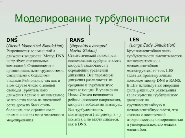 Моделирование турбулентности DNS (Direct Numerical Simulation) RANS (Reynolds averaged Navier-Stokes) LES (Large