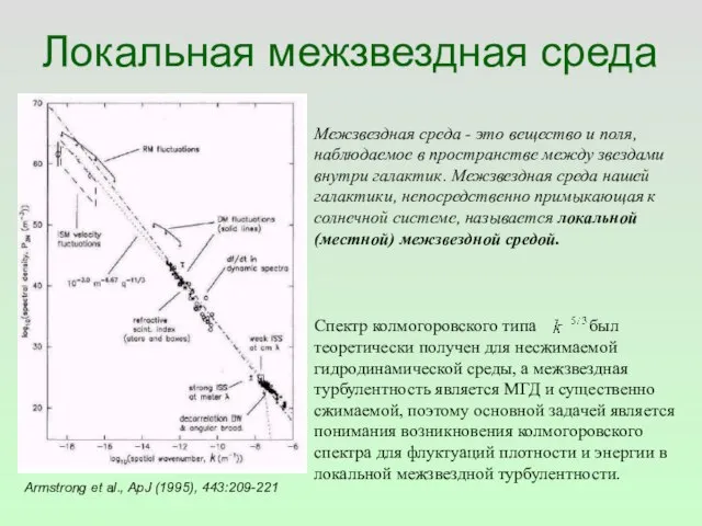 Локальная межзвездная среда Armstrong et al., ApJ (1995), 443:209-221 Спектр колмогоровского типа