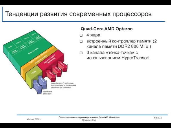 Тенденции развития современных процессоров Quad-Core AMD Opteron 4 ядра встроенный контроллер памяти