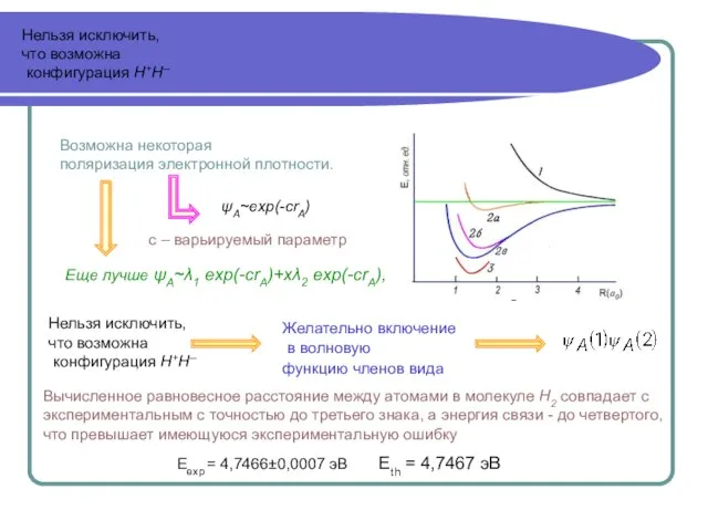 Нельзя исключить, что возможна конфигурация Н+Н-- Нельзя исключить, что возможна конфигурация Н+Н--