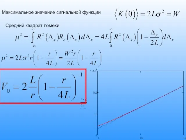 Максимальное значение сигнальной функции Средний квадрат помехи