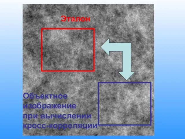 Эталон Объектное изображение при вычислении кросс-корреляции