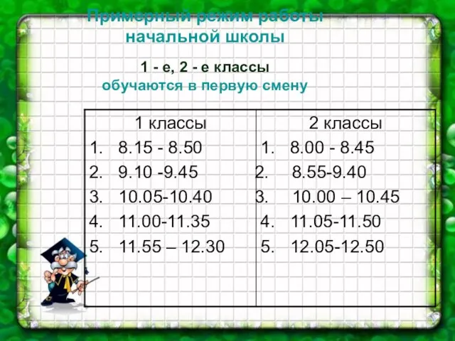 Примерный режим работы начальной школы 1 - е, 2 - е классы обучаются в первую смену