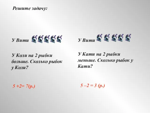 Решите задачу: У Вити У Коли на 2 рыбки больше. Сколько рыбок