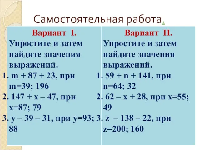 Самостоятельная работа.