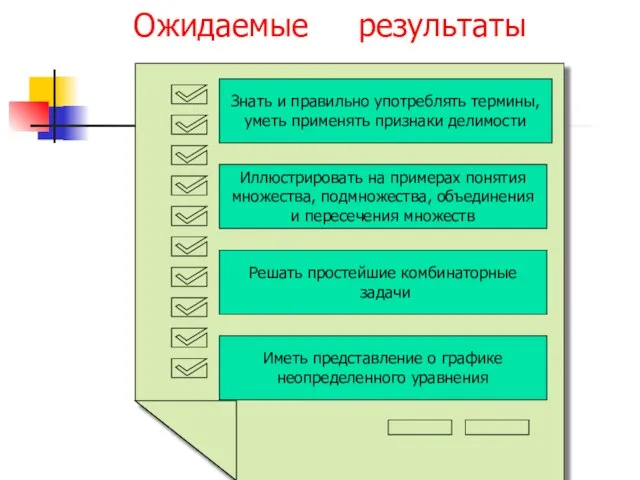 Знать и правильно употреблять термины, уметь применять признаки делимости Иллюстрировать на примерах