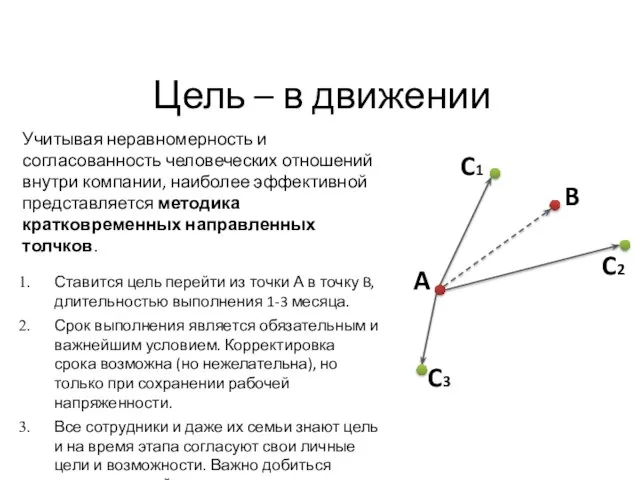 Цель – в движении Учитывая неравномерность и согласованность человеческих отношений внутри компании,