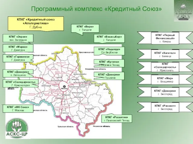 КПКГ «Кредитный союз «Альтернатива» Г. Дубна КПКГ «Первый Финансовый» г. Кимры КПКГ