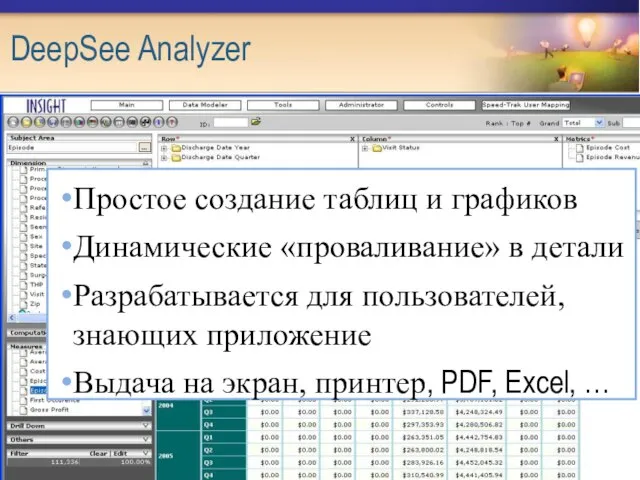 DeepSee Analyzer Простое создание таблиц и графиков Динамические «проваливание» в детали Разрабатывается