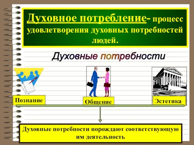 Духовное потребление- процесс удовлетворения духовных потребностей людей. Духовные потребности