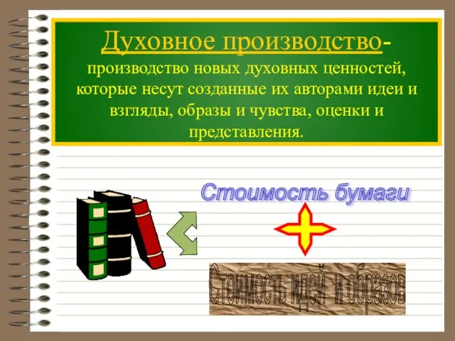 Духовное производство- производство новых духовных ценностей,которые несут созданные их авторами идеи и